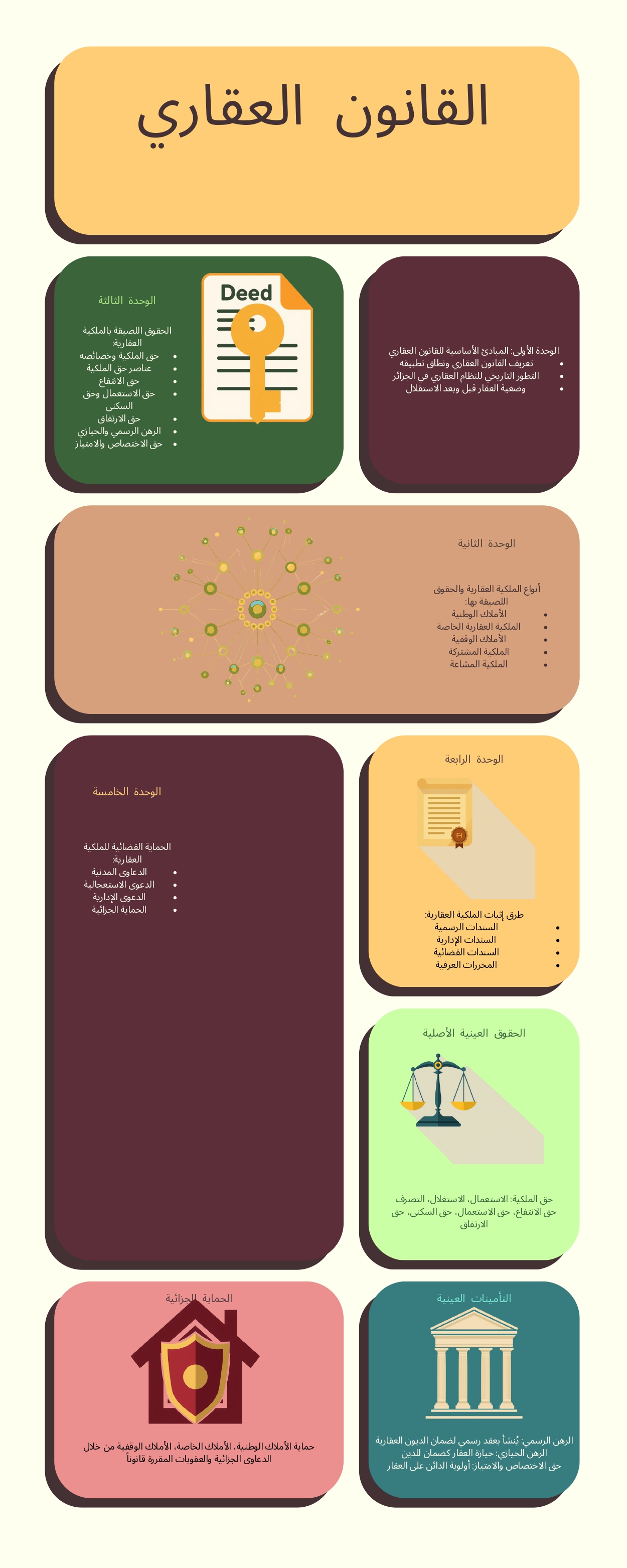 برنامج المقياس