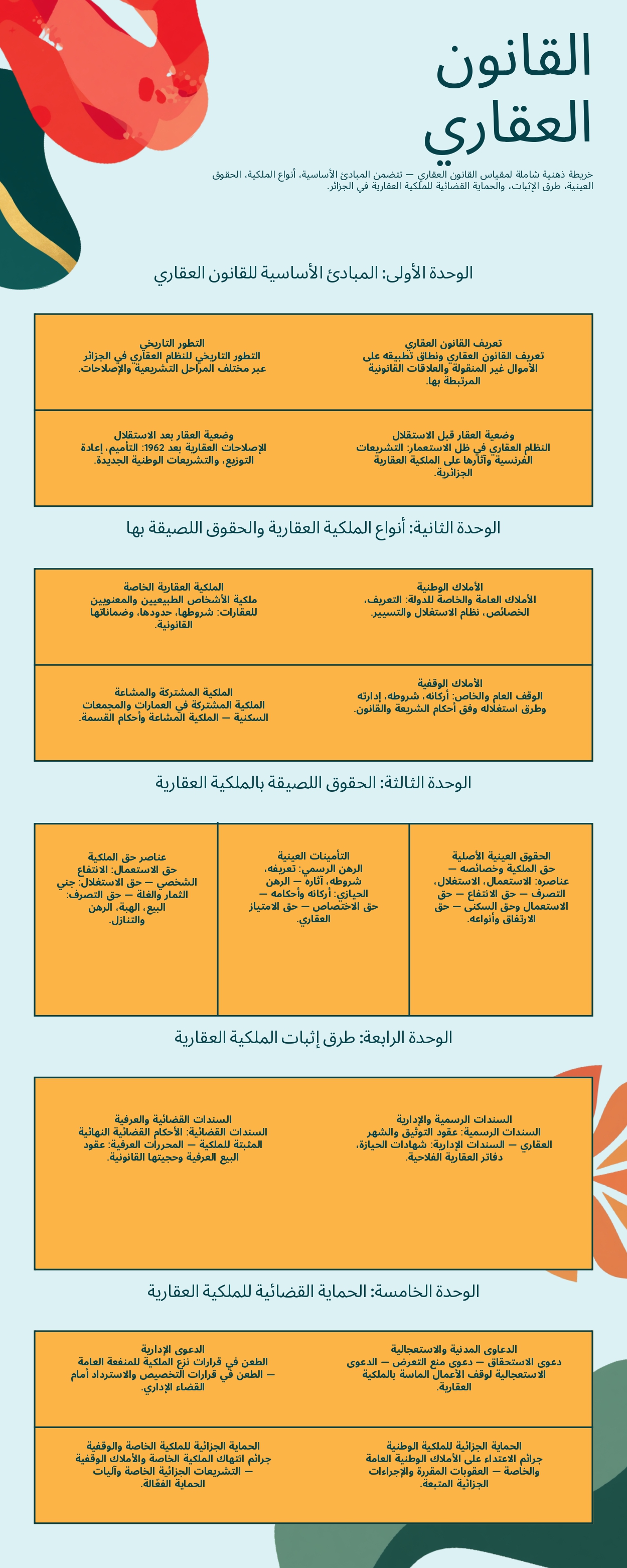 برنامج المقياس